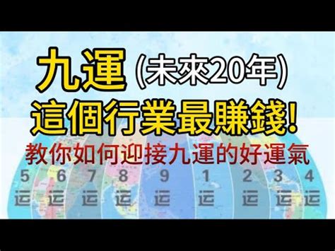 一運幾年|周易竟如此簡單—元、會、運、世淺析